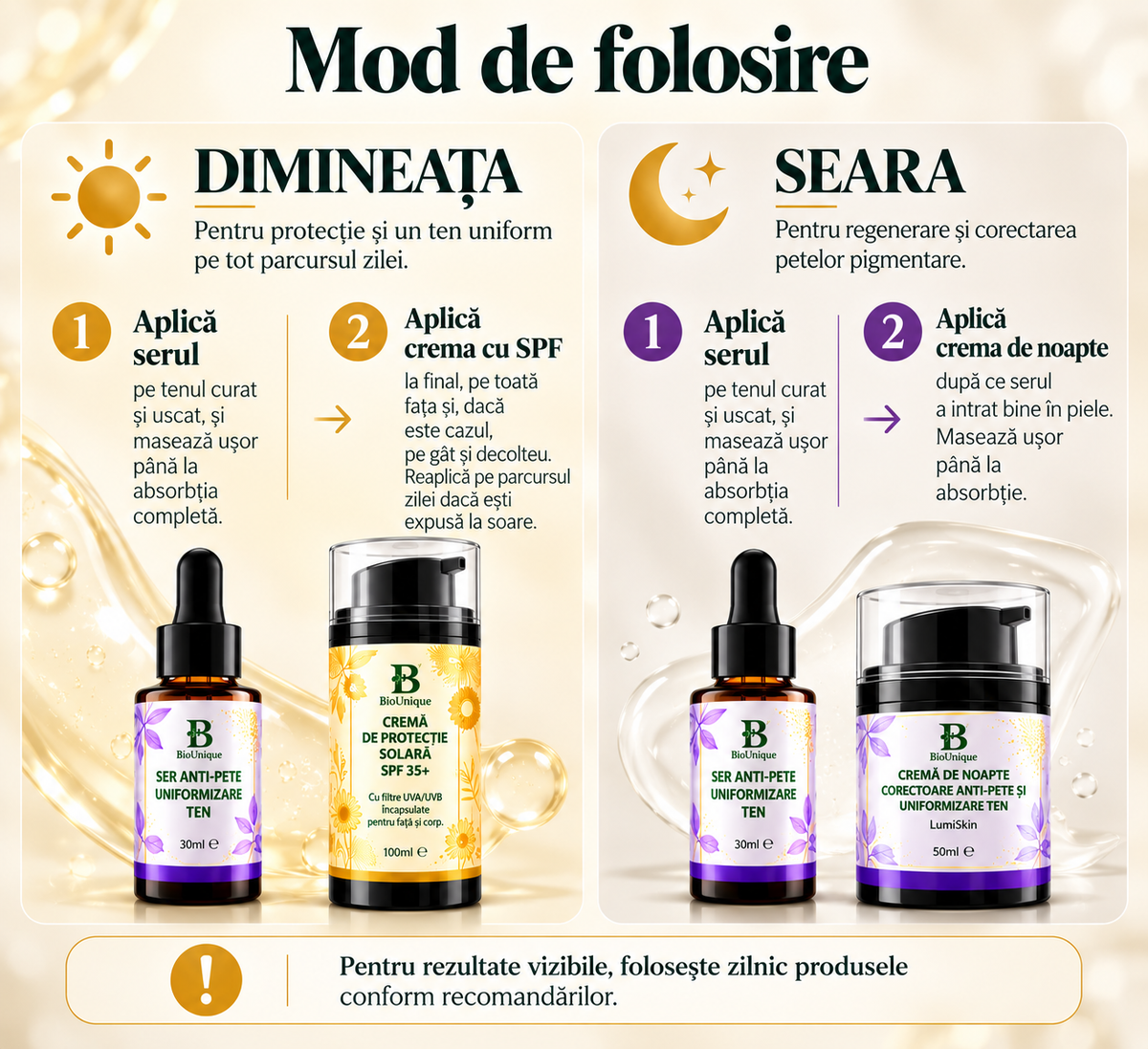 Rutina completa anti-pete si protectie SPF