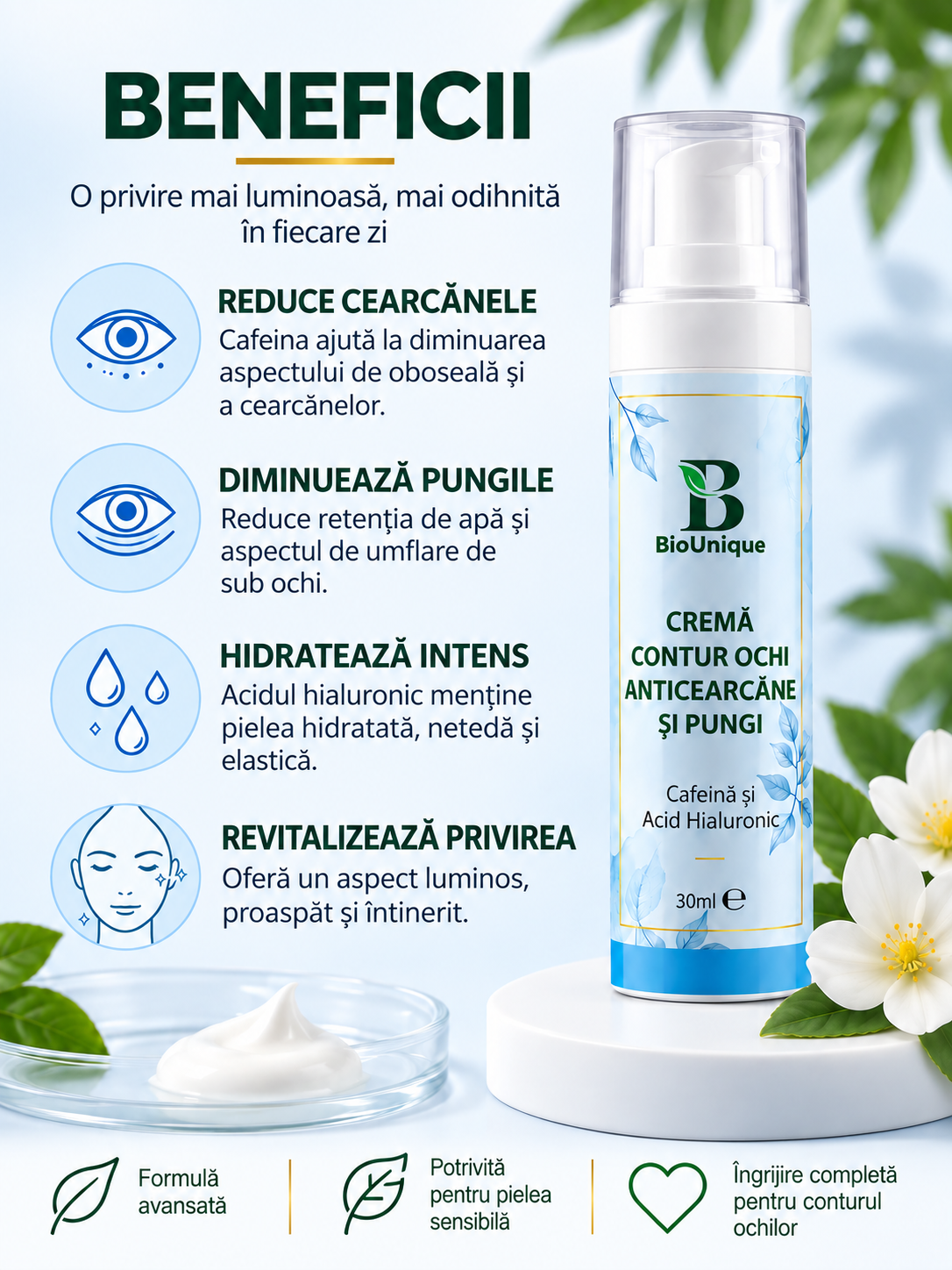 Cremă contur ochi anticearcăne și pungi sub ochi cu cafeină, 30 ml